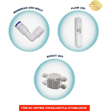 Aquafit Su Arıtma Cihazı Yedek Parça Seti 3'lü (Tüm Cihazlarla