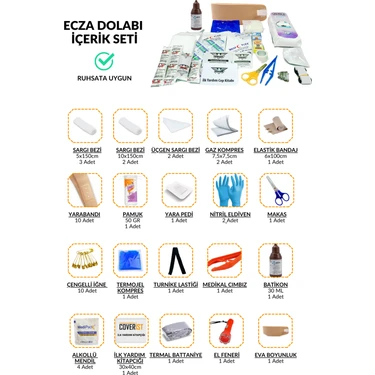 Coverist Ecza Dolabı Ilk Yardım Içerik Seti - Plastik Ilk Yardım Içerik