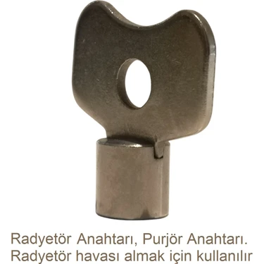 Panel Radyetör, Havlupan, Petek, Pürjör, Hava Alma