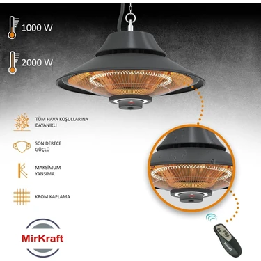 Mirkraft Elirg Rc Uzaktan Kumandalı 2000W Tavan